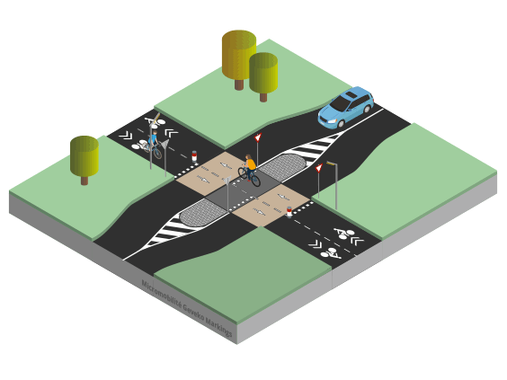 Exemple d’application d’un revêtement AIR sur une piste cyclable.